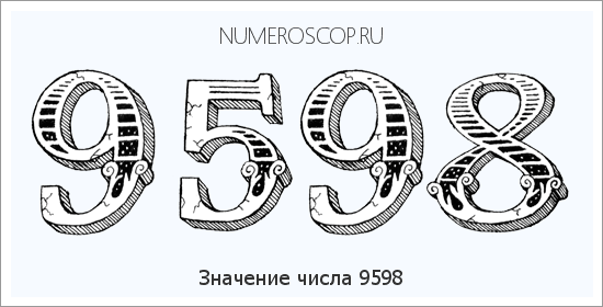 Расшифровка значения числа 9598 по цифрам в нумерологии