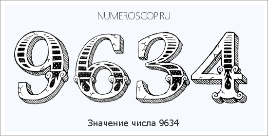 Расшифровка значения числа 9634 по цифрам в нумерологии