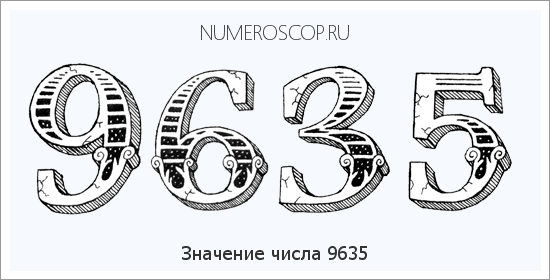 Расшифровка значения числа 9635 по цифрам в нумерологии