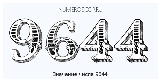 Расшифровка значения числа 9644 по цифрам в нумерологии