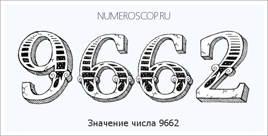 Расшифровка значения числа 9662 по цифрам в нумерологии