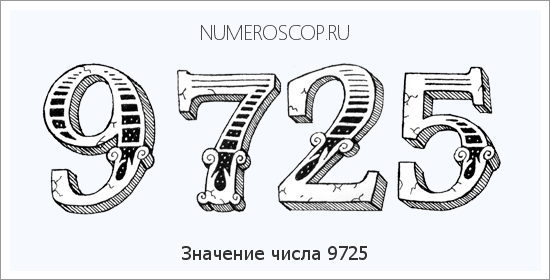Расшифровка значения числа 9725 по цифрам в нумерологии