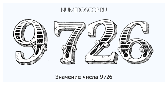 Расшифровка значения числа 9726 по цифрам в нумерологии