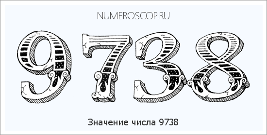 Расшифровка значения числа 9738 по цифрам в нумерологии