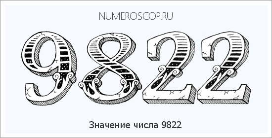 Расшифровка значения числа 9822 по цифрам в нумерологии