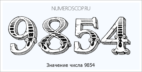 Расшифровка значения числа 9854 по цифрам в нумерологии