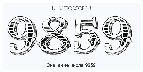 Расшифровка значения числа 9859 по цифрам в нумерологии