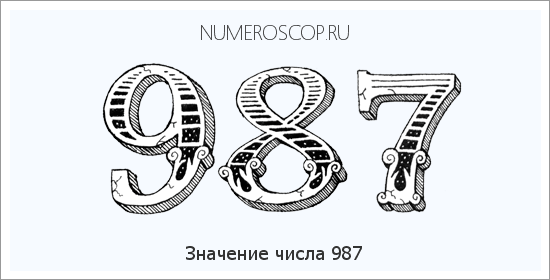 Расшифровка значения числа 987 по цифрам в нумерологии