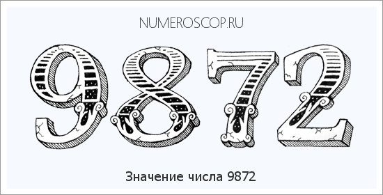 Расшифровка значения числа 9872 по цифрам в нумерологии