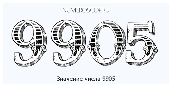 Расшифровка значения числа 9905 по цифрам в нумерологии