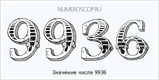 Расшифровка значения числа 9936 по цифрам в нумерологии