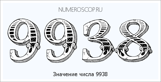 Расшифровка значения числа 9938 по цифрам в нумерологии