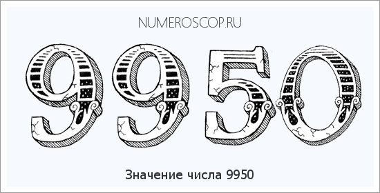 Расшифровка значения числа 9950 по цифрам в нумерологии
