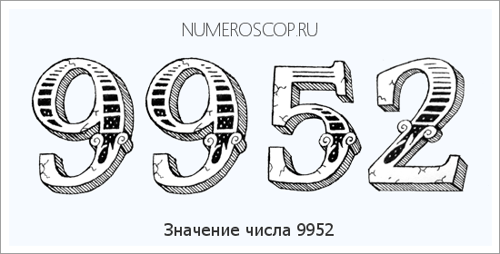 Расшифровка значения числа 9952 по цифрам в нумерологии