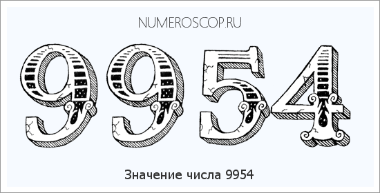 Расшифровка значения числа 9954 по цифрам в нумерологии