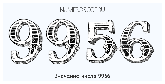 Расшифровка значения числа 9956 по цифрам в нумерологии