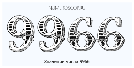 Расшифровка значения числа 9966 по цифрам в нумерологии