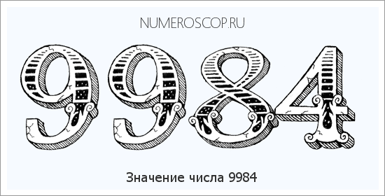 Расшифровка значения числа 9984 по цифрам в нумерологии