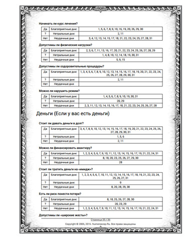 Тест о совместимости только по именам Тест о совместимости только по именам